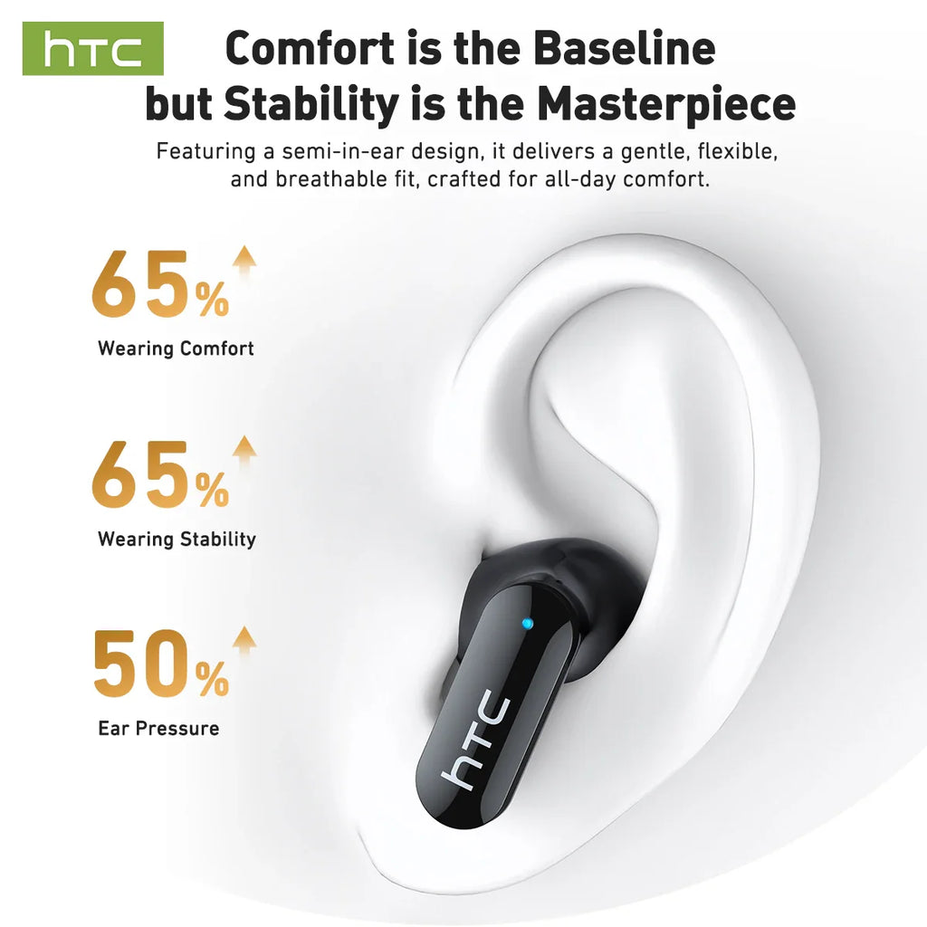 Ai Translation Smart Assistant HTC NE71 Wireless Bluetooth Earphones