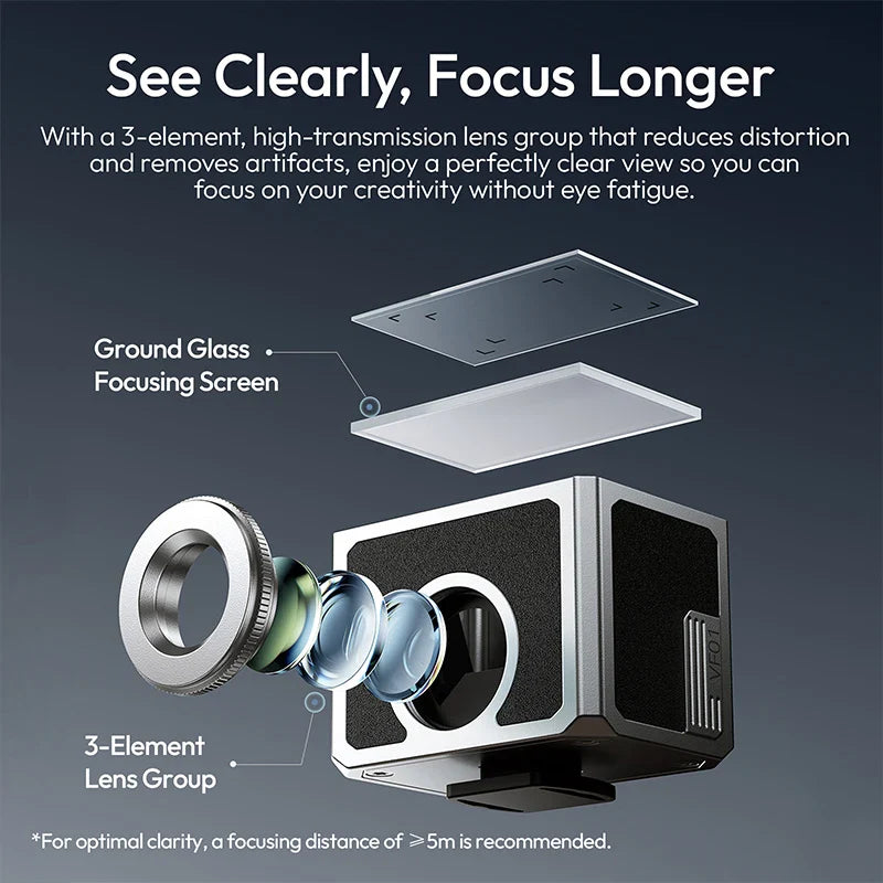Ulanzi VF01 Waist-Level Viewfinder for Canon Fuji Sony Nikon Camera
