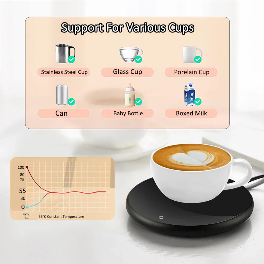 USB Mug Warmer with Temperature Control for Drinks