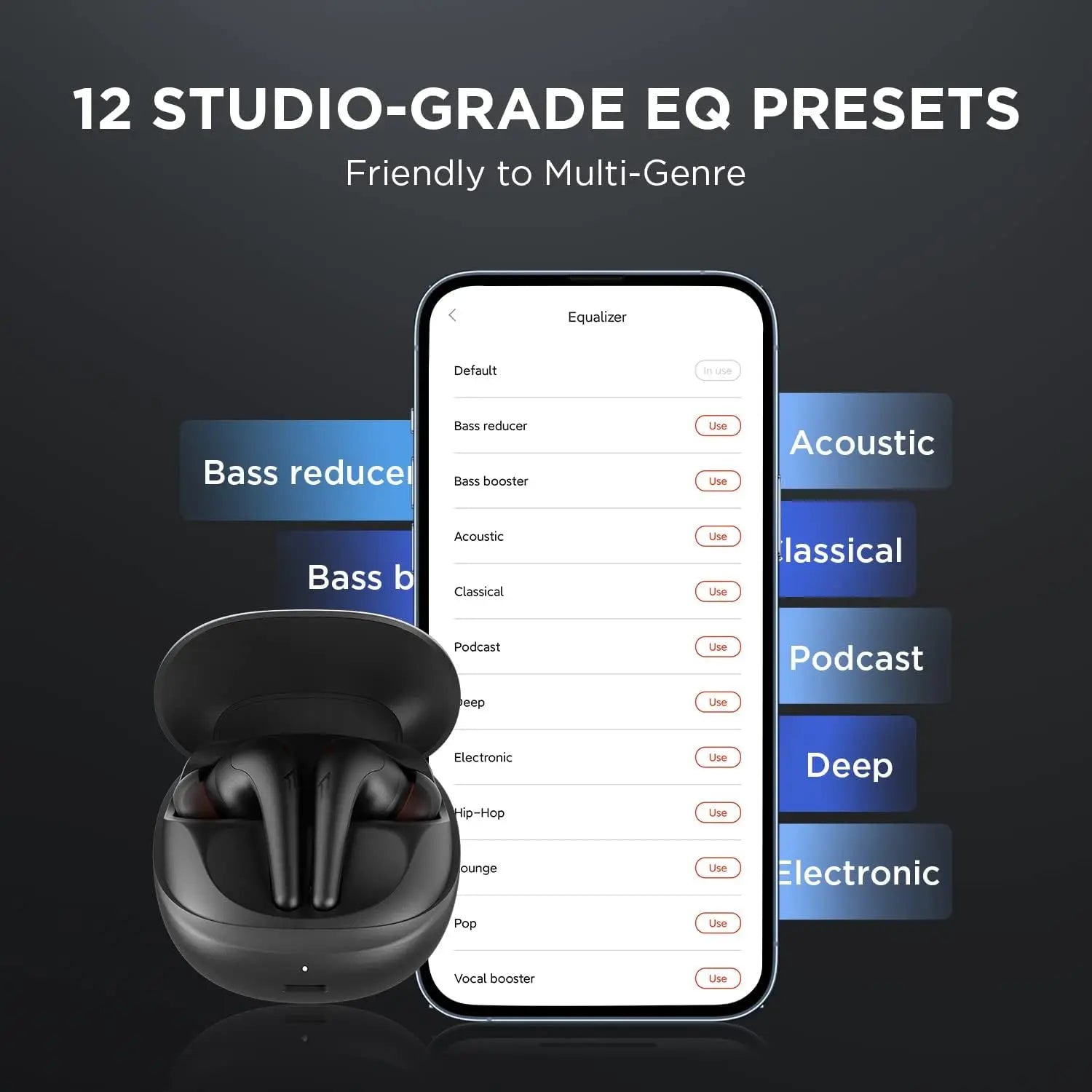 1MORE Aero Ear buds Noise Cancellation Bluetooth 5.2