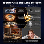 Portable Bluetooth 5.3 Kara Ok Speaker With 2 Microphones