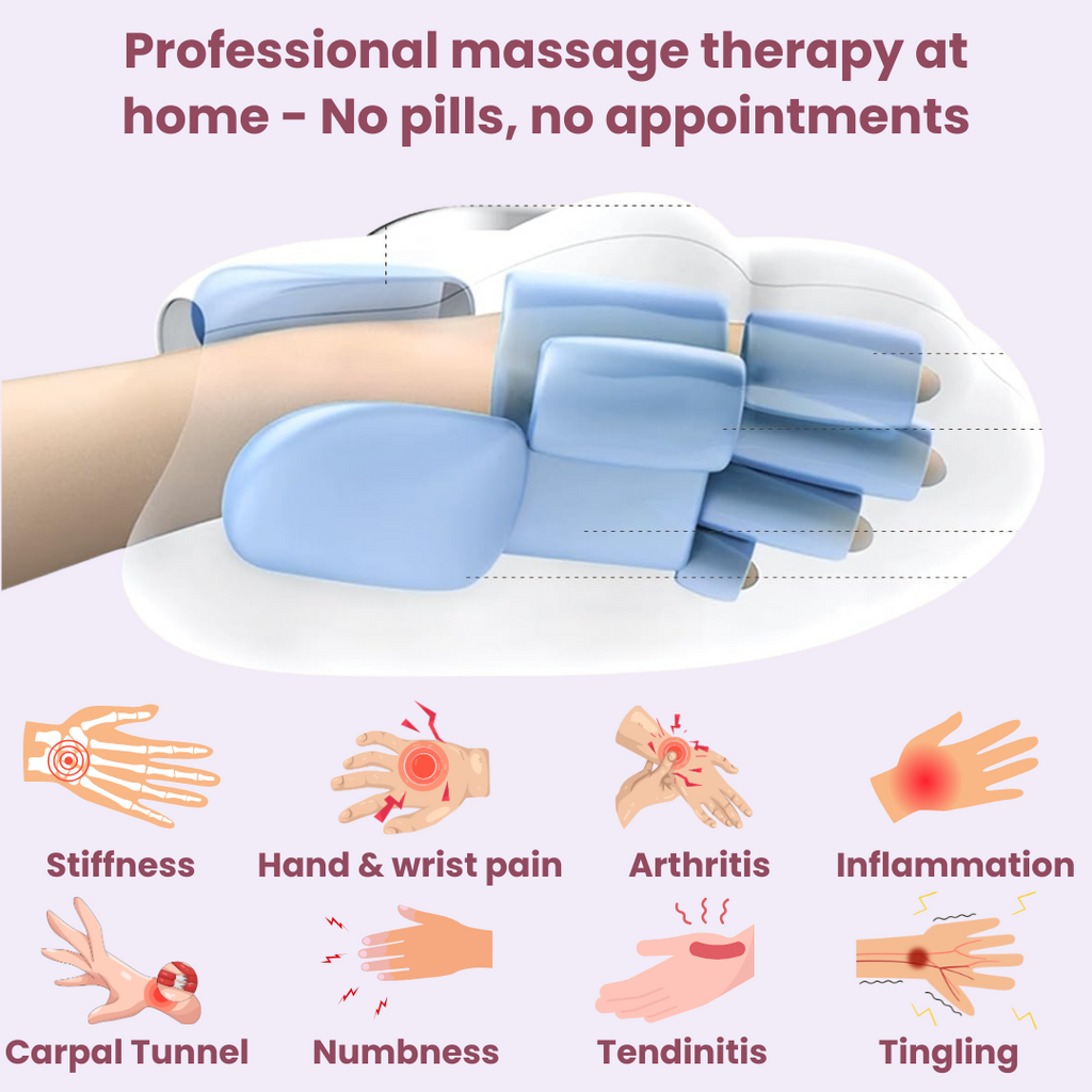 Hand Massager with Heat and Compression